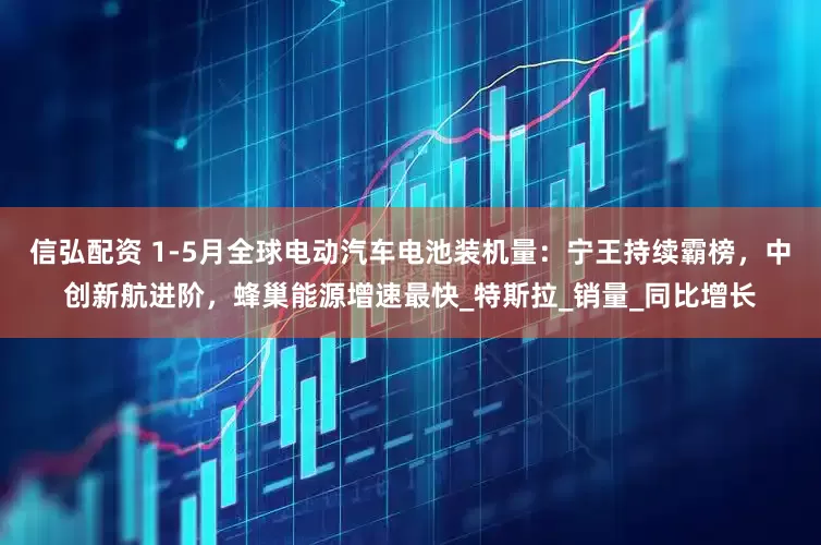 信弘配资 1-5月全球电动汽车电池装机量：宁王持续霸榜，中创新航进阶，蜂巢能源增速最快_特斯拉_销量_同比增长